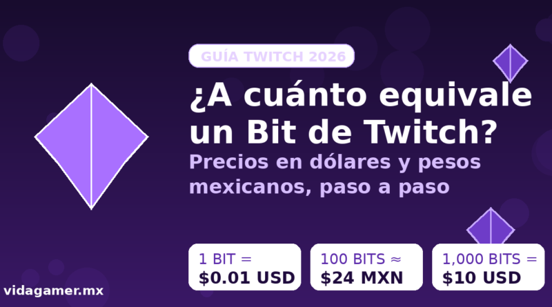 Infografía: a cuánto equivale un Bit de Twitch en dólares y pesos mexicanos